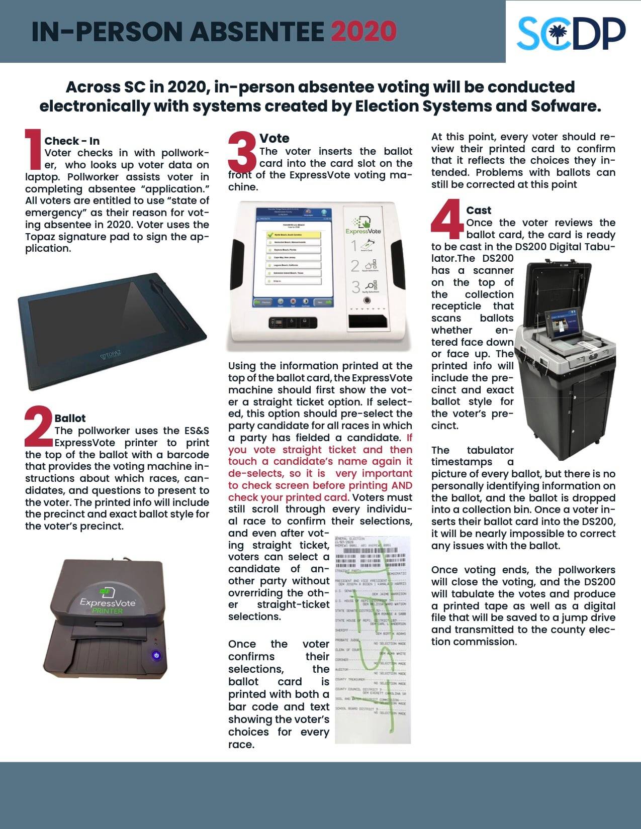 Voting Machine Instructions 2020 Greenwood County Democratic Party